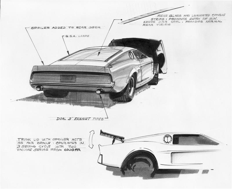 Why The Ford Mustang Is So Much More Than An 'American Muscle Car'