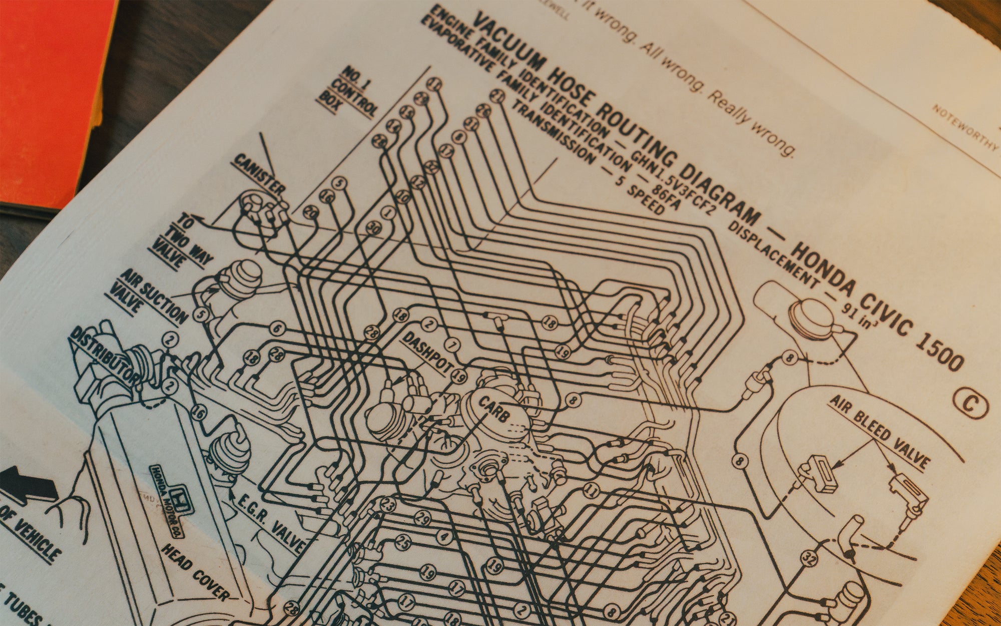 The Petrolicious Post - Issue 006