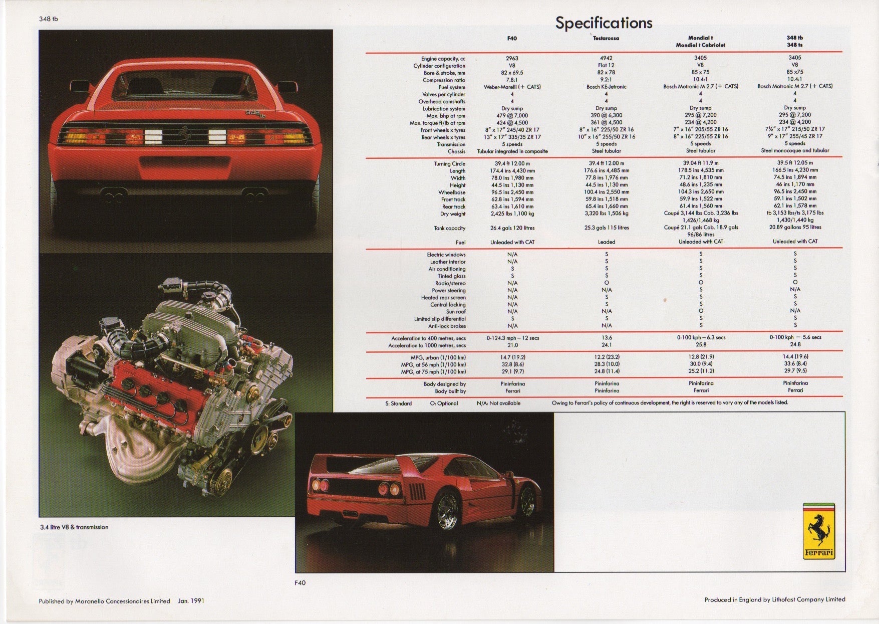 Ferrari Product Range 1991 Brochure (UK)(1/91) - Petrolicious