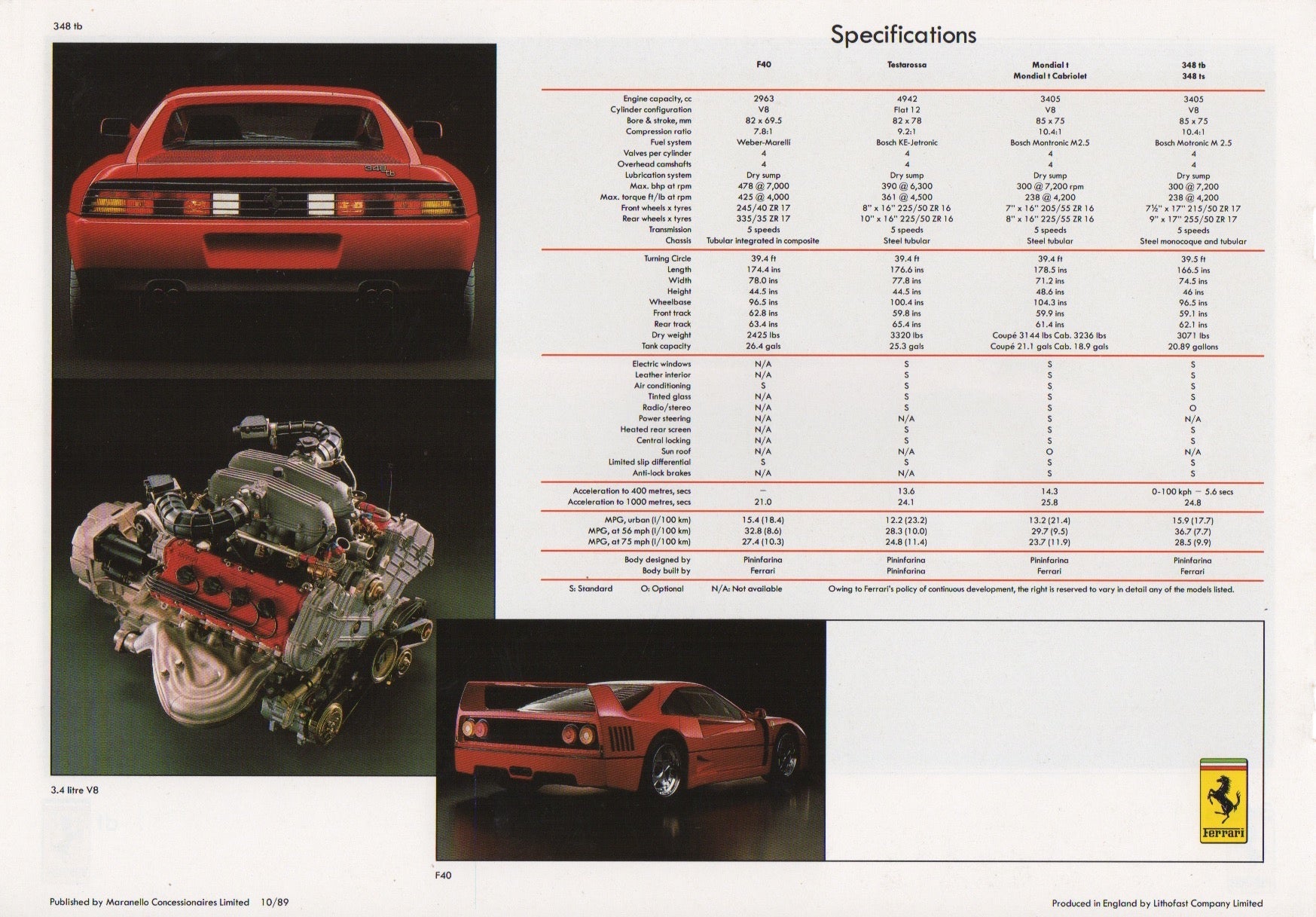 Ferrari Product Range 1990 Brochure (UK)(10/89) - Default Title