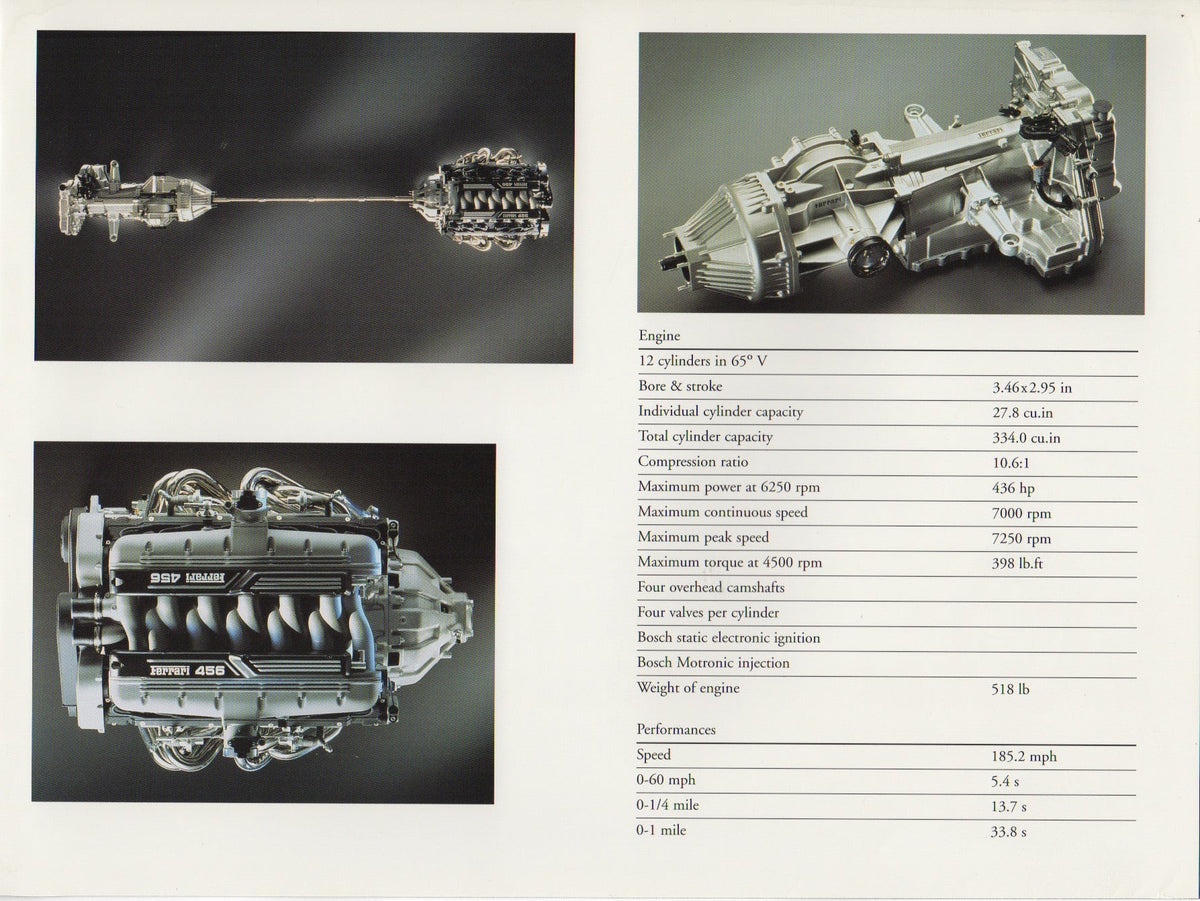 view_in_ar View in your space Zoom in