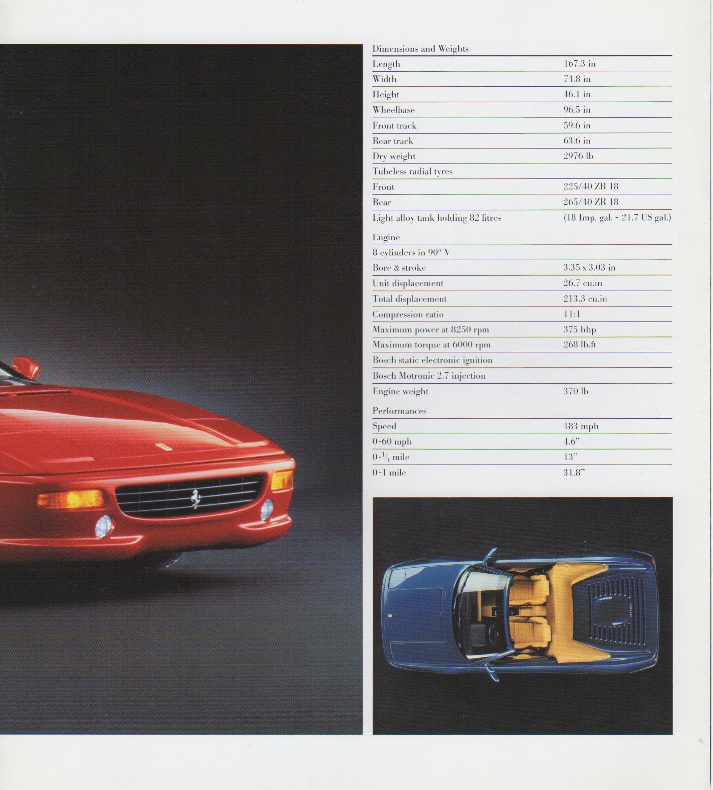 Ferrari F355 Spider Brochure (v) - Default Title - Petrolicious