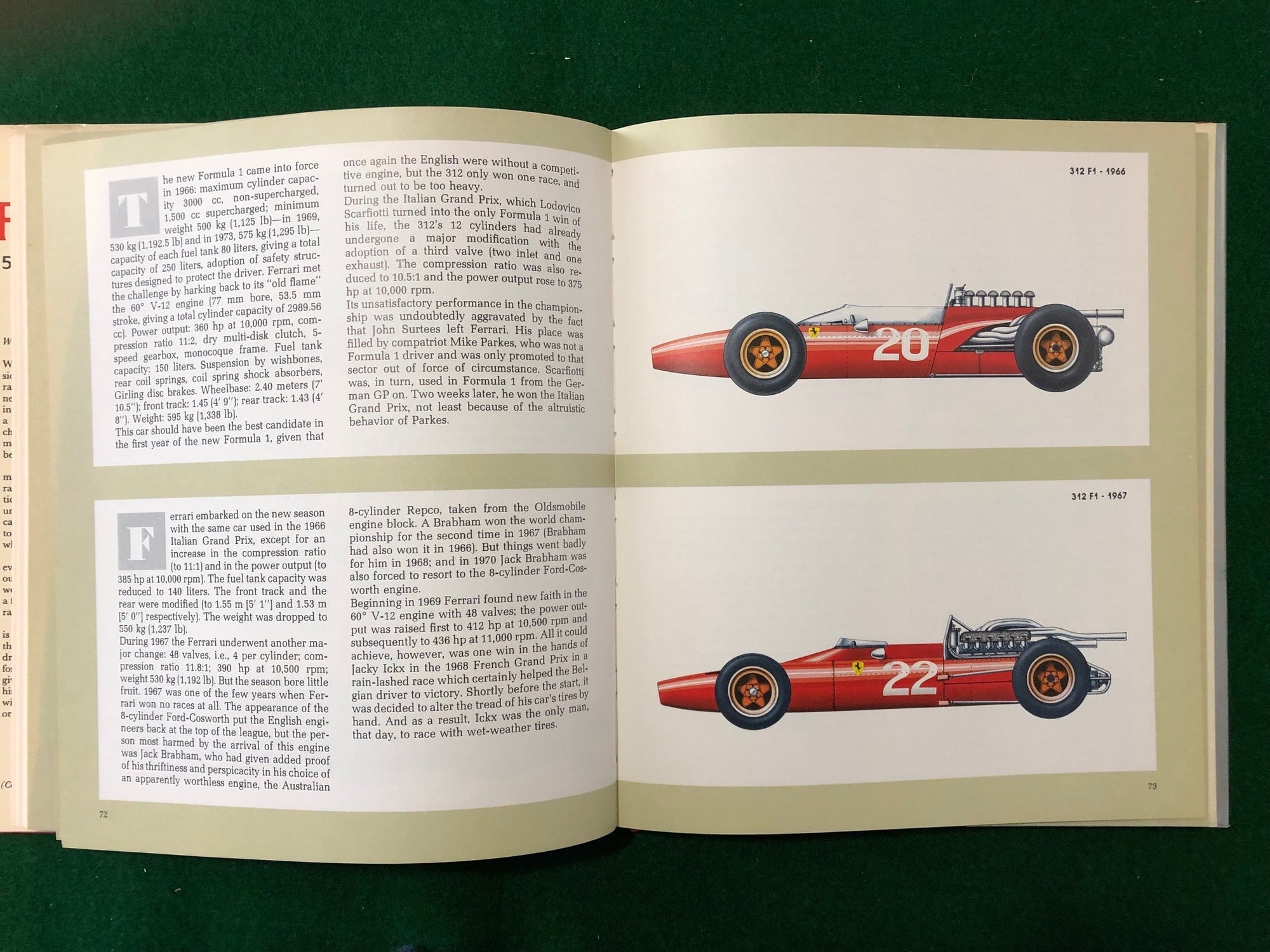 Enzo Ferrari, 50 Years of Motoring