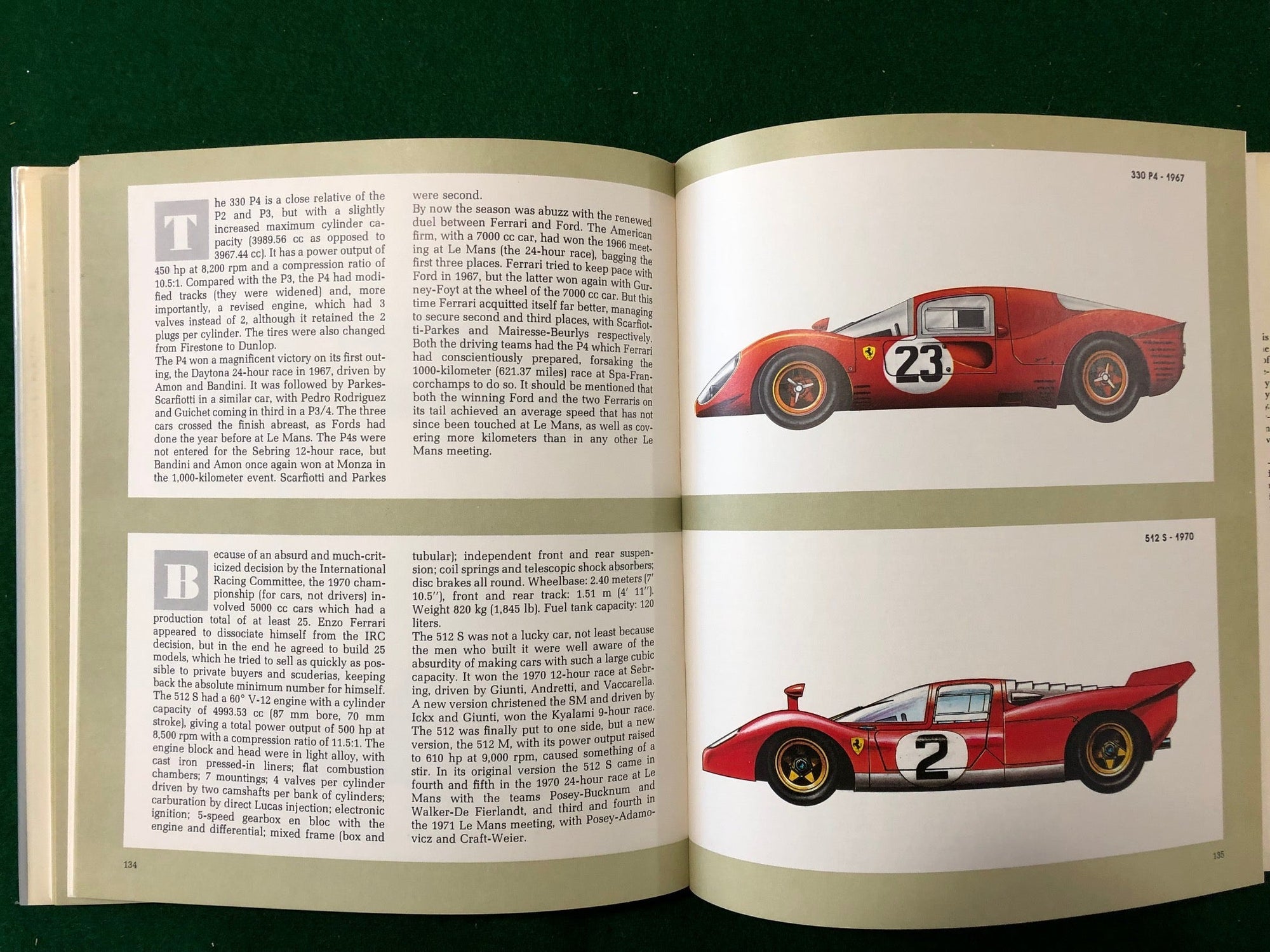 Enzo Ferrari, 50 Years of Motoring
