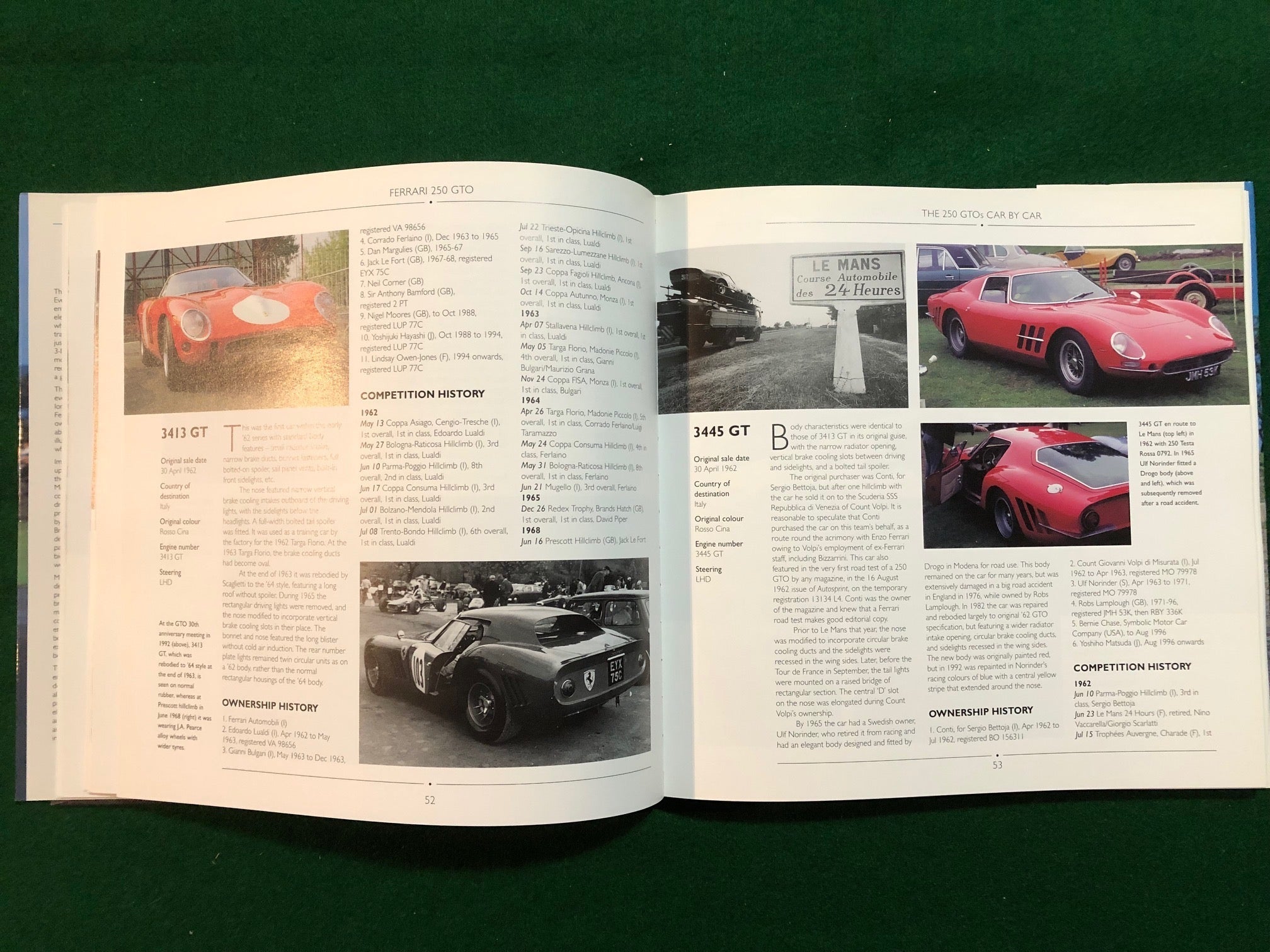 Ferrari 250 GTO (K Bluemel, J Pourret) - Petrolicious