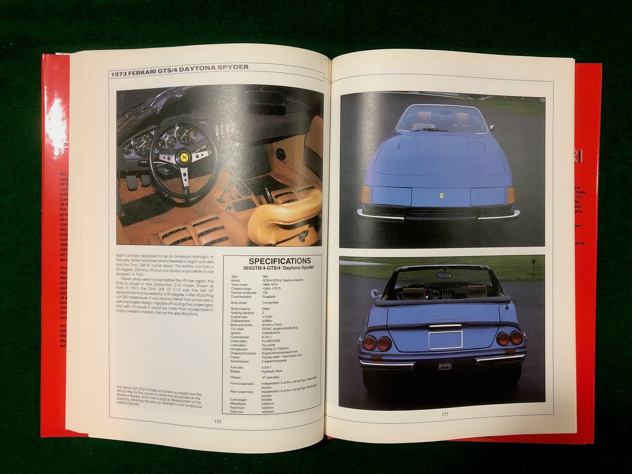 Ferrari, The Enduring Legend (N Wright)