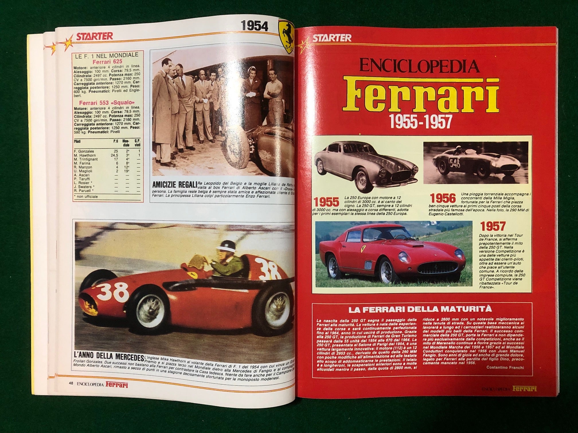 Enciclopedia Ferrari - Petrolicious