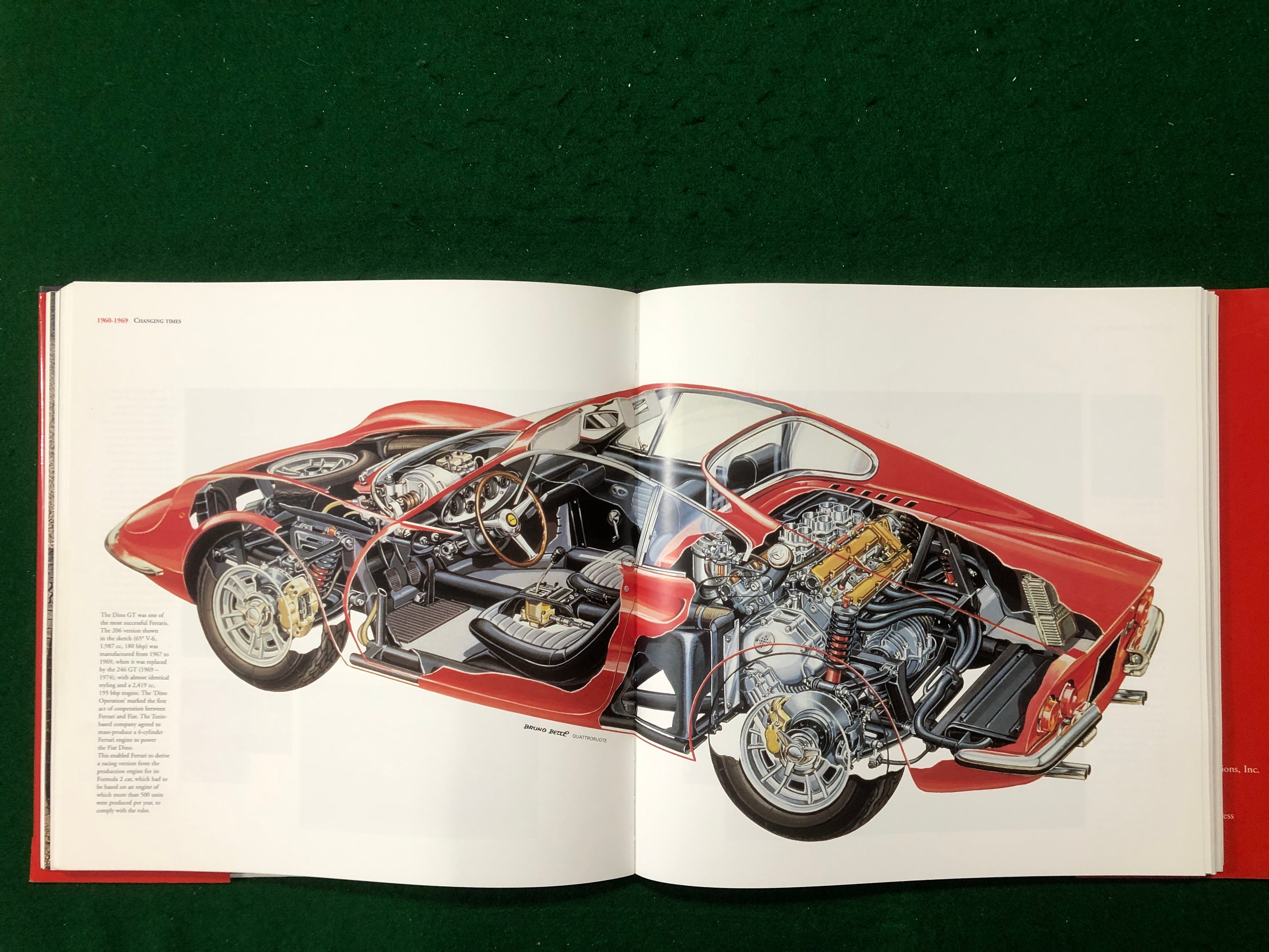 Ferrari 1947-1997 - Rizzoli Edition - Petrolicious