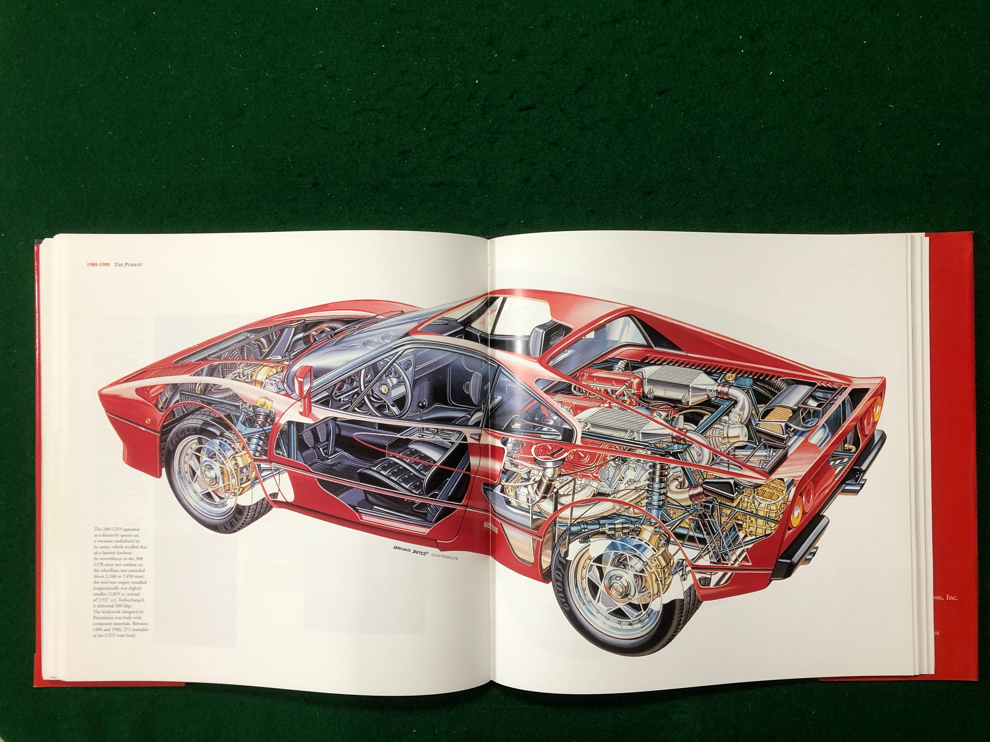 Ferrari 1947-1997 - Rizzoli Edition - Default Title - Petrolicious