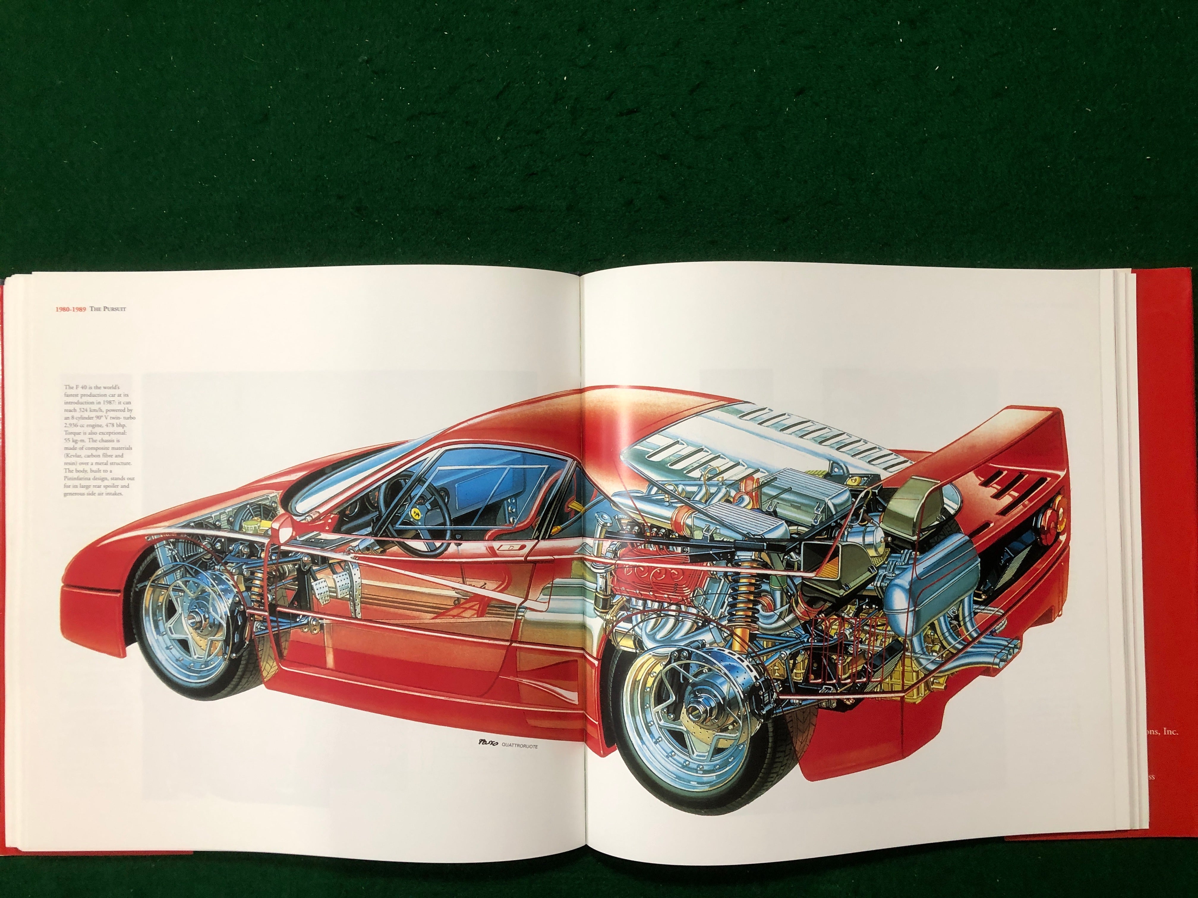 フェラーリ 1947-1997 オフィシャルブック Ferrari 1947-1997 - Rizzoli Edition - Petrolicious