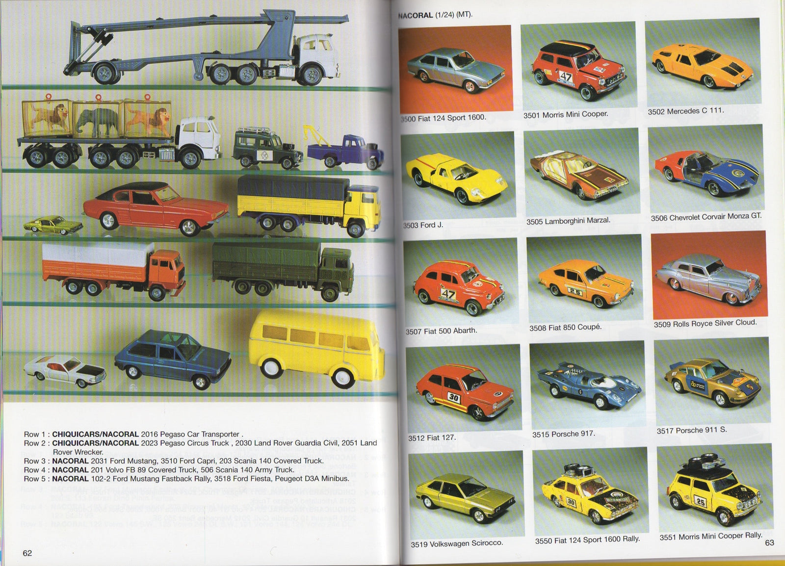 Model Cars Made in Spain (P Rampini)