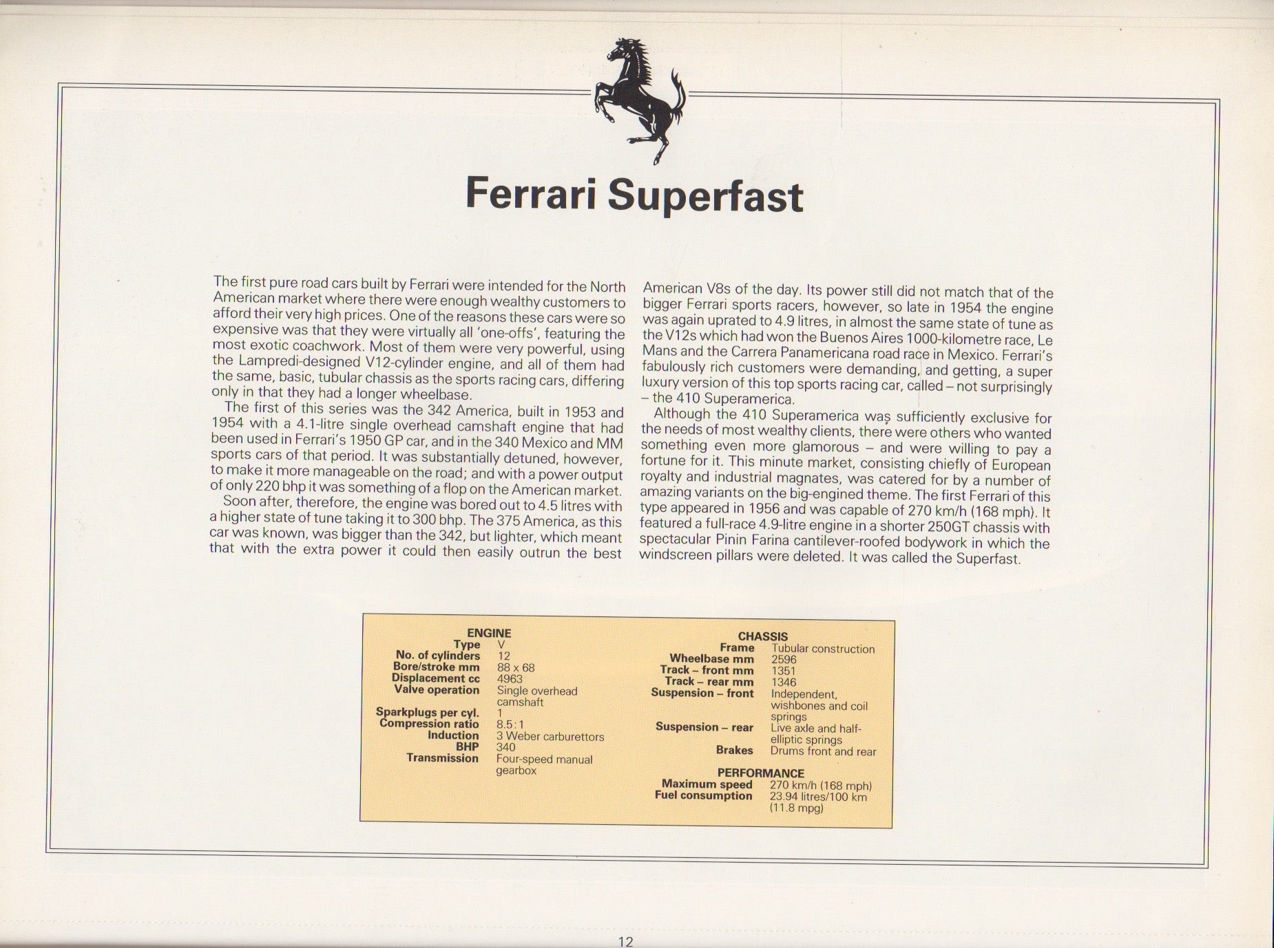 Ferrari - Great Marques Poster Book (C Harvey)
