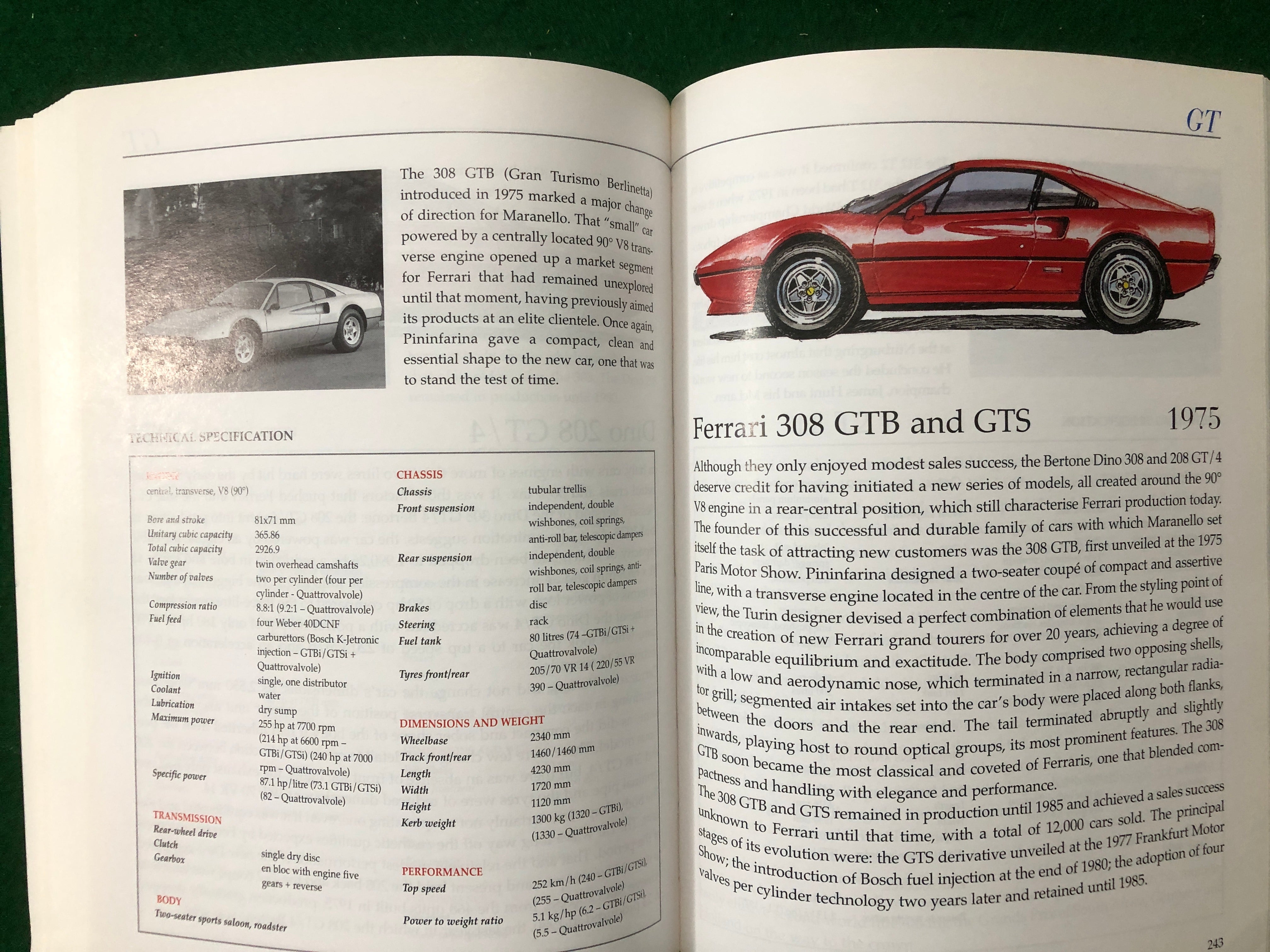 Ferrari, A Complete Guide to All Models (L Acerbi) - Petrolicious