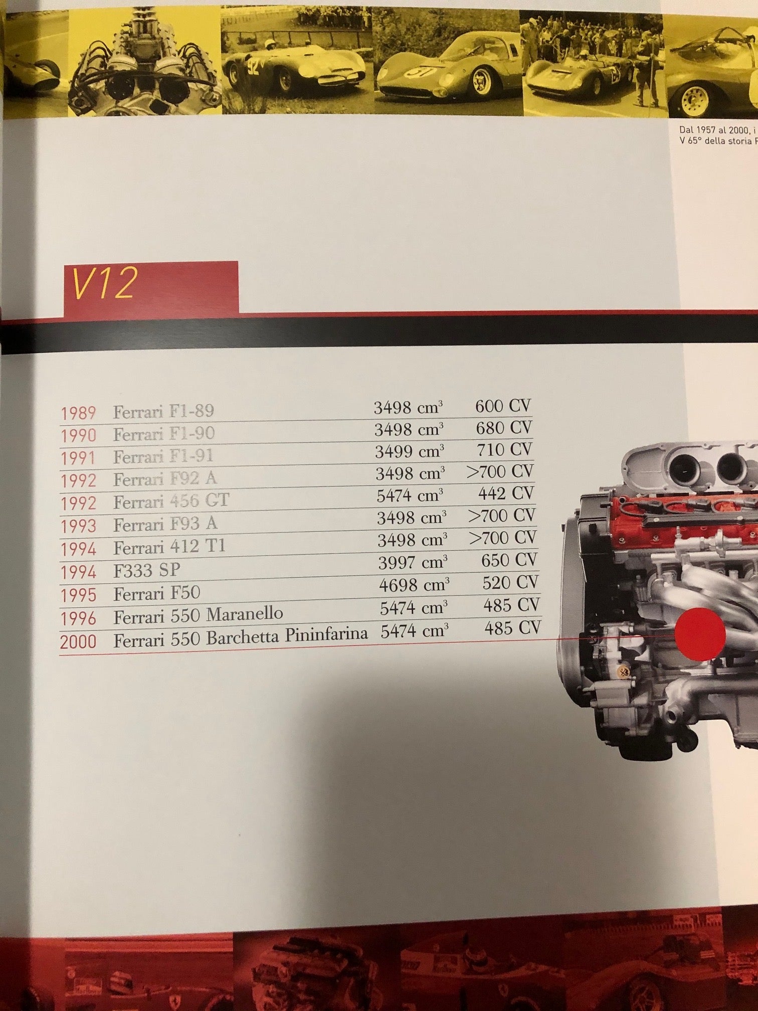 Ferrari V65 Engines Book / Brochure (1686/01) - Petrolicious