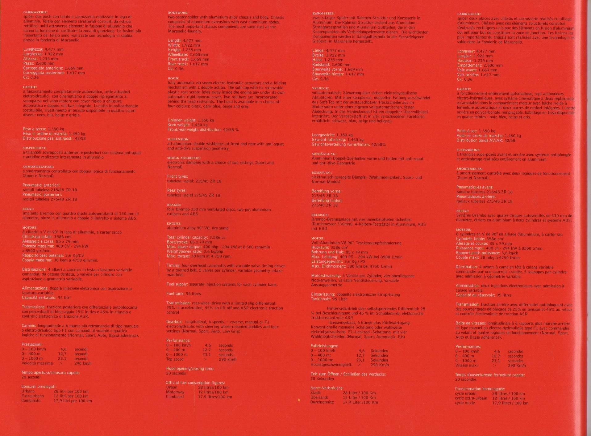 Ferrari 360 Modena Deluxe Brochure (1602/00) - Default Title