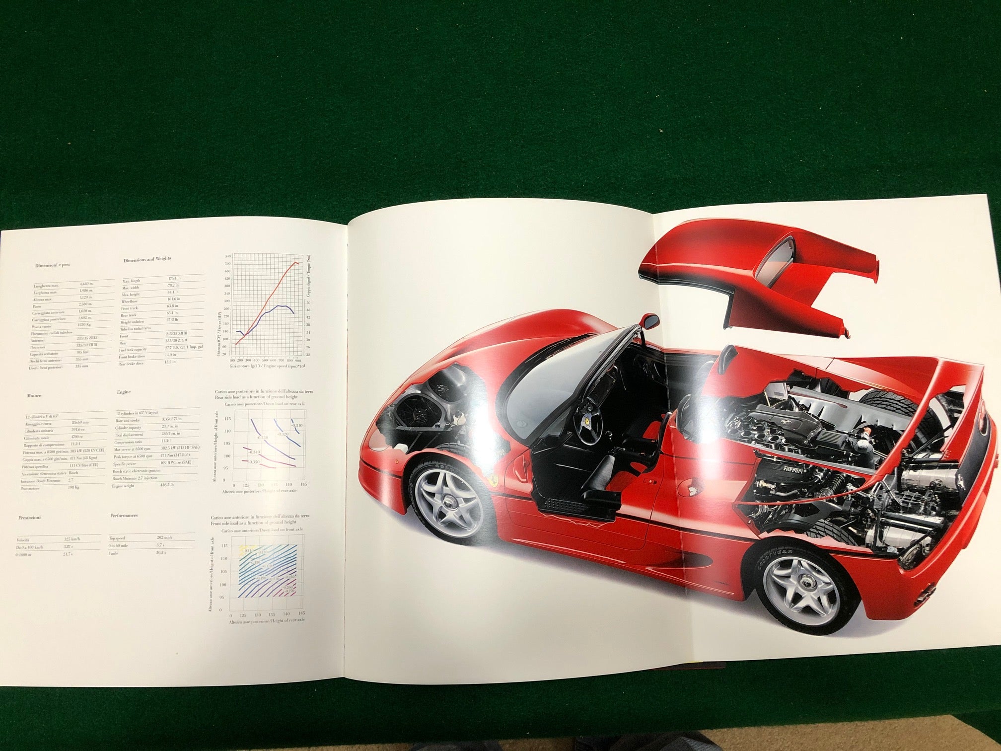 Ferrari F50 Presentation Book (1002/95) - Default Title - Petrolicious