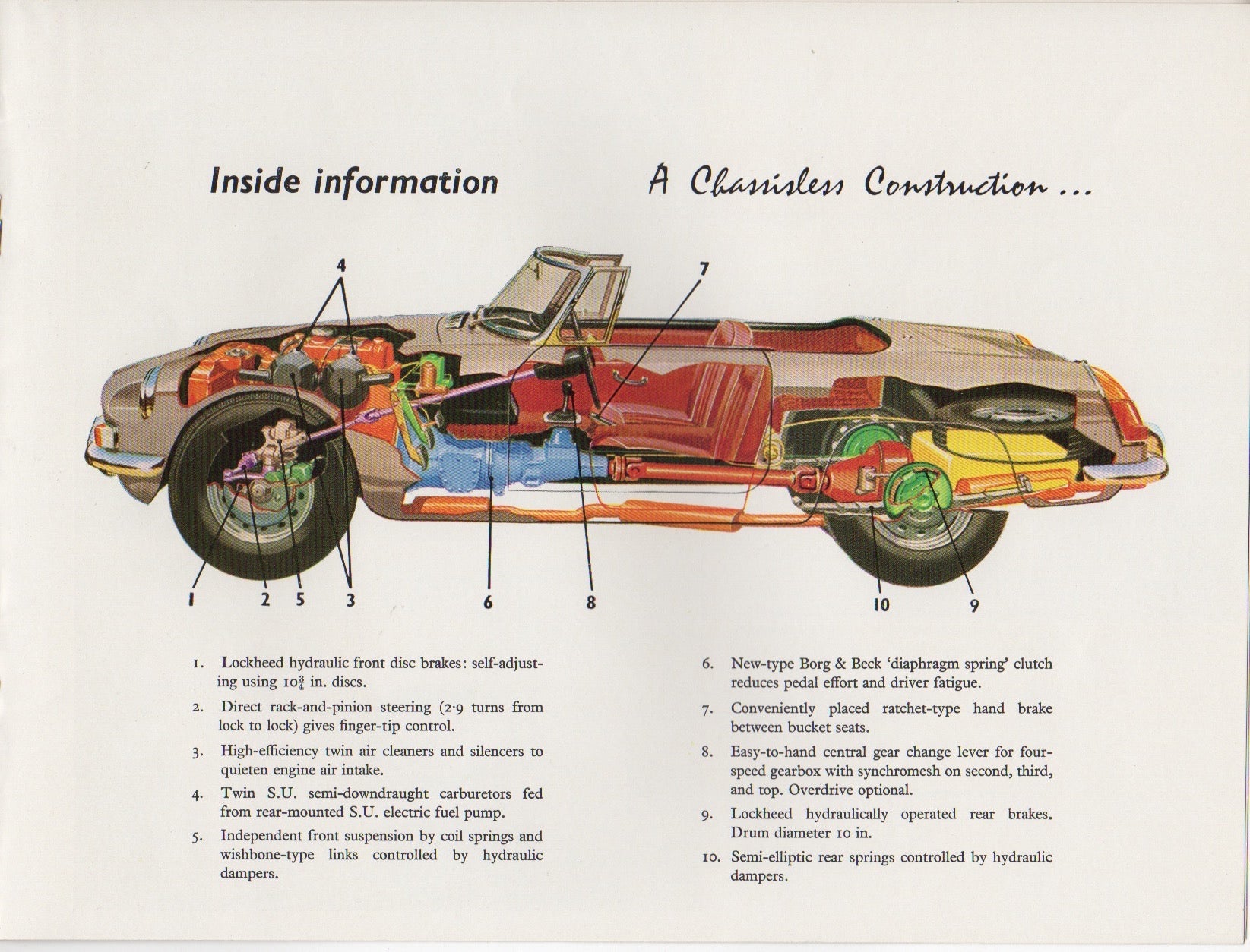 MG MGB 1800 Brochure 1963 - Petrolicious